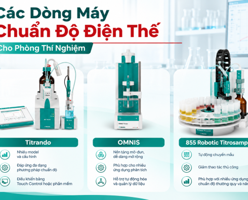 Tổng Quan Các Dòng Máy Chuẩn Độ Điện Thế Hiện Đại Nhất | ATATECH
