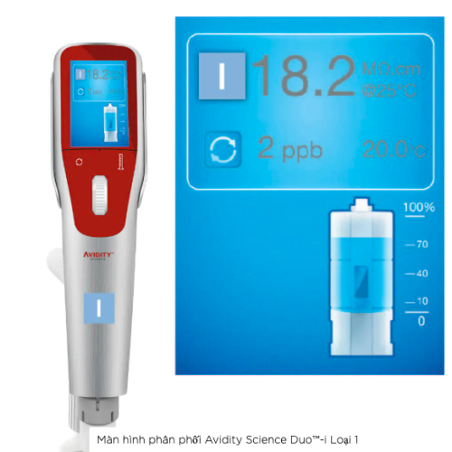 Duo™-i Loại 3 và Loại 1 | Hệ thống lọc nước RO và nước siêu tinh khiết