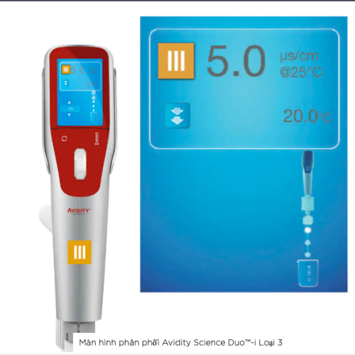 Duo™-i Loại 3 và Loại 1 | Hệ thống lọc nước RO và nước siêu tinh khiết