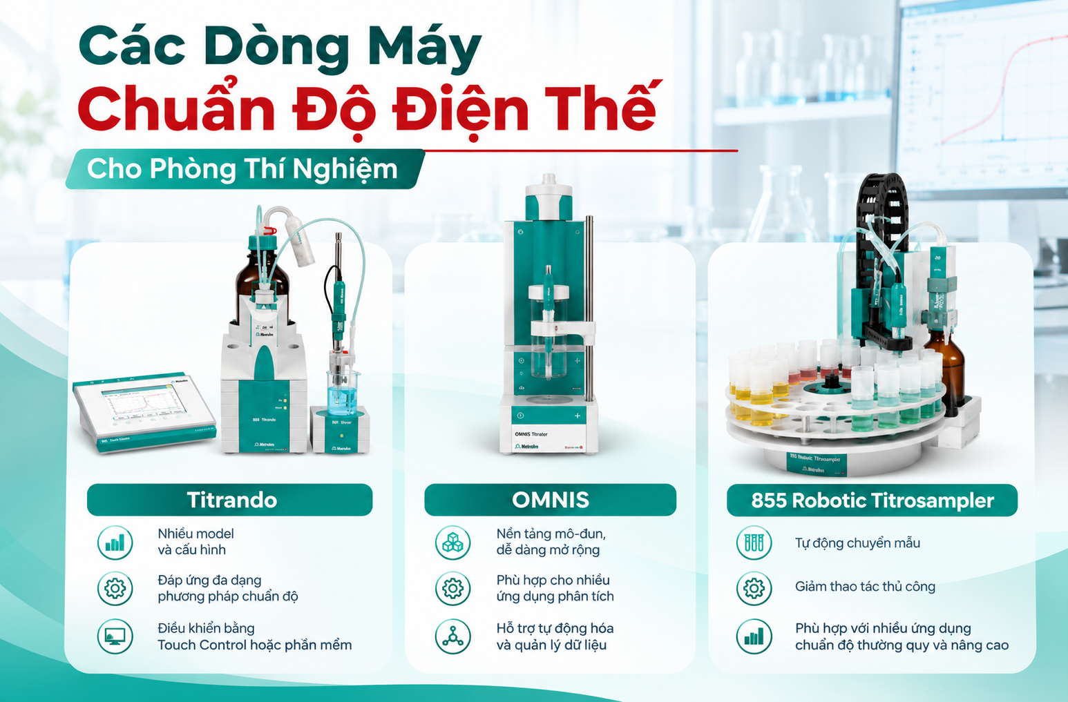 Máy chuẩn độ điện thế