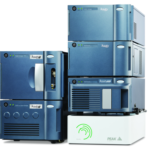 được thiết kế với sự hợp tác của Waters như một giải pháp khí chuyên dụng cho đầu dò ACQUITY QDa